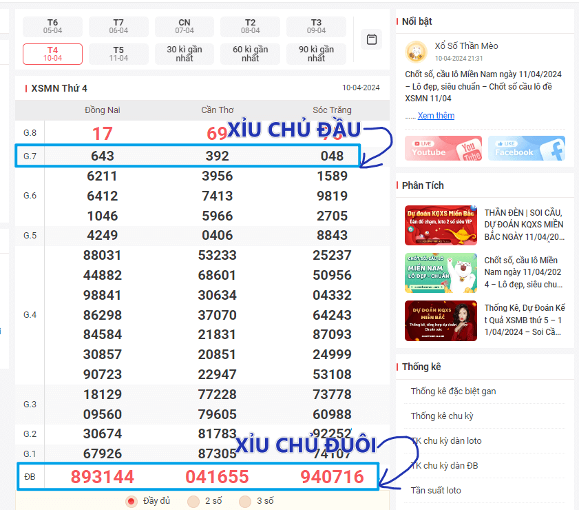 Xỉu Chủ Là Gì? Thuật Ngữ Lô Đề Quan Trọng Tại Hay88 1 image 19